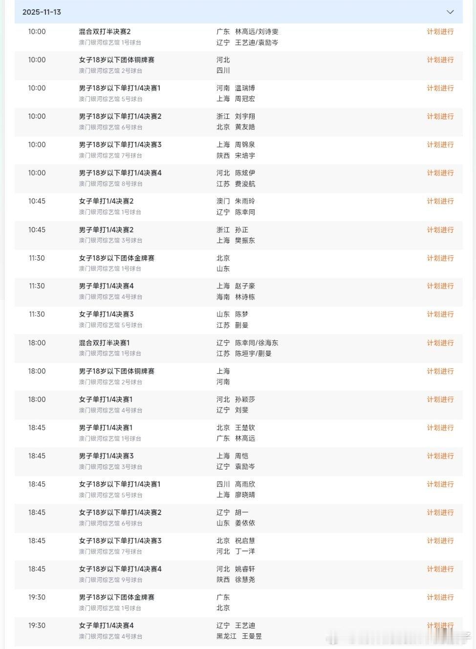 2025年第十五届全运会乒乓球项目第七比赛日赛程：11月13日10:00 混双半