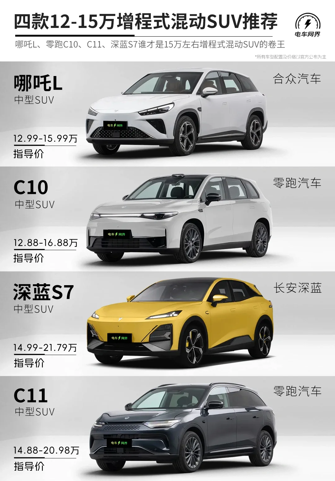 四款12-15万增程混动车推荐