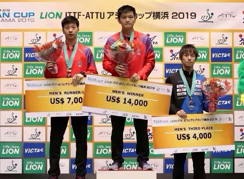 亚洲杯历年单打冠军 