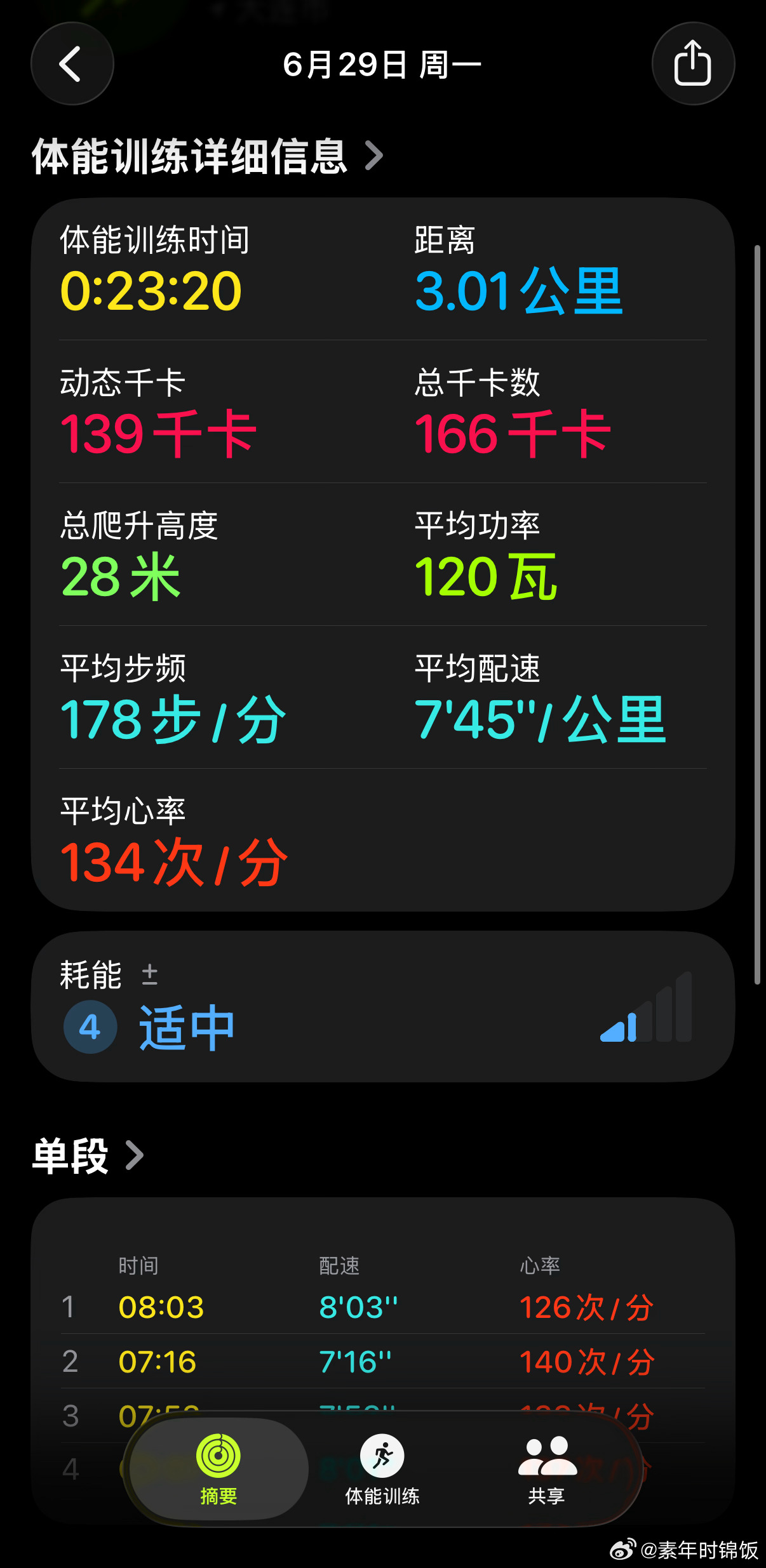 这周就开始轻断食啦今天一天的饭菜晚上如果饿就吃个煮鸡蛋今早3公里跑完最近就是2、