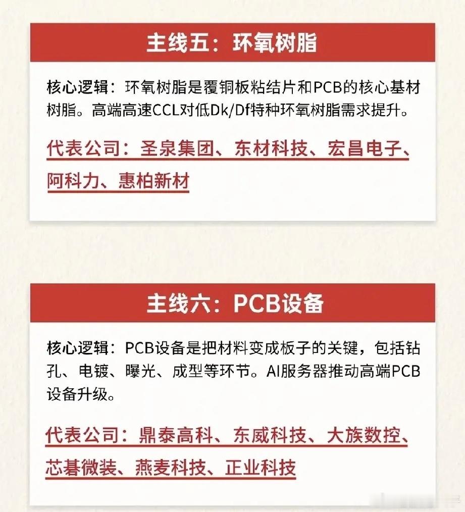 藏在AI浪潮背后，一块电路板的国产突围之路很多人讨论人工智能的时候，目光总是聚焦