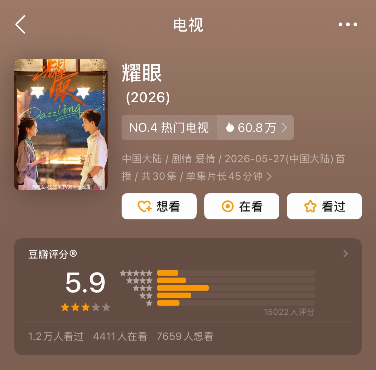 耀眼开分5.9……这是为啥