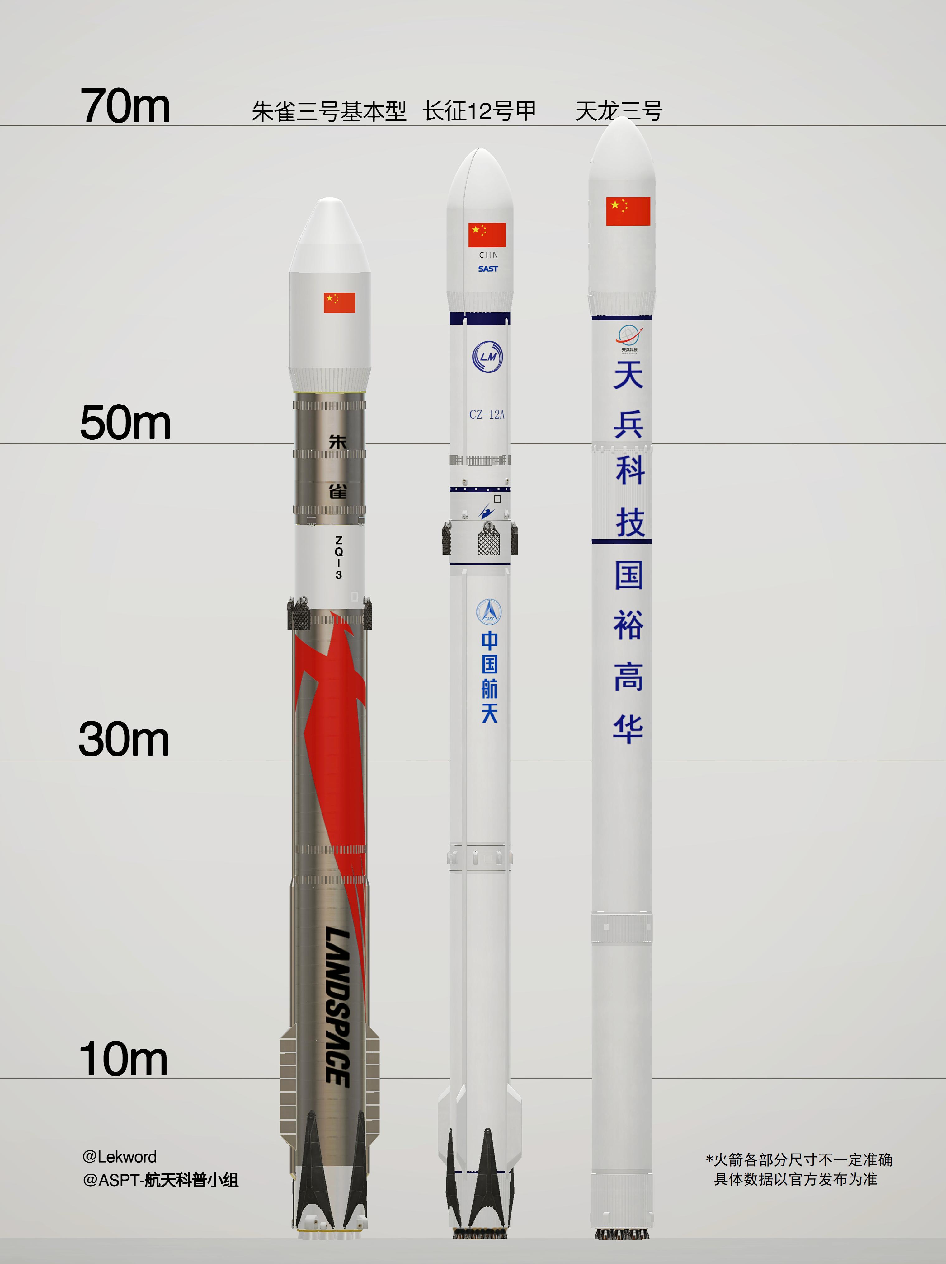 T-1 day，等待第一位选手开始表演。 