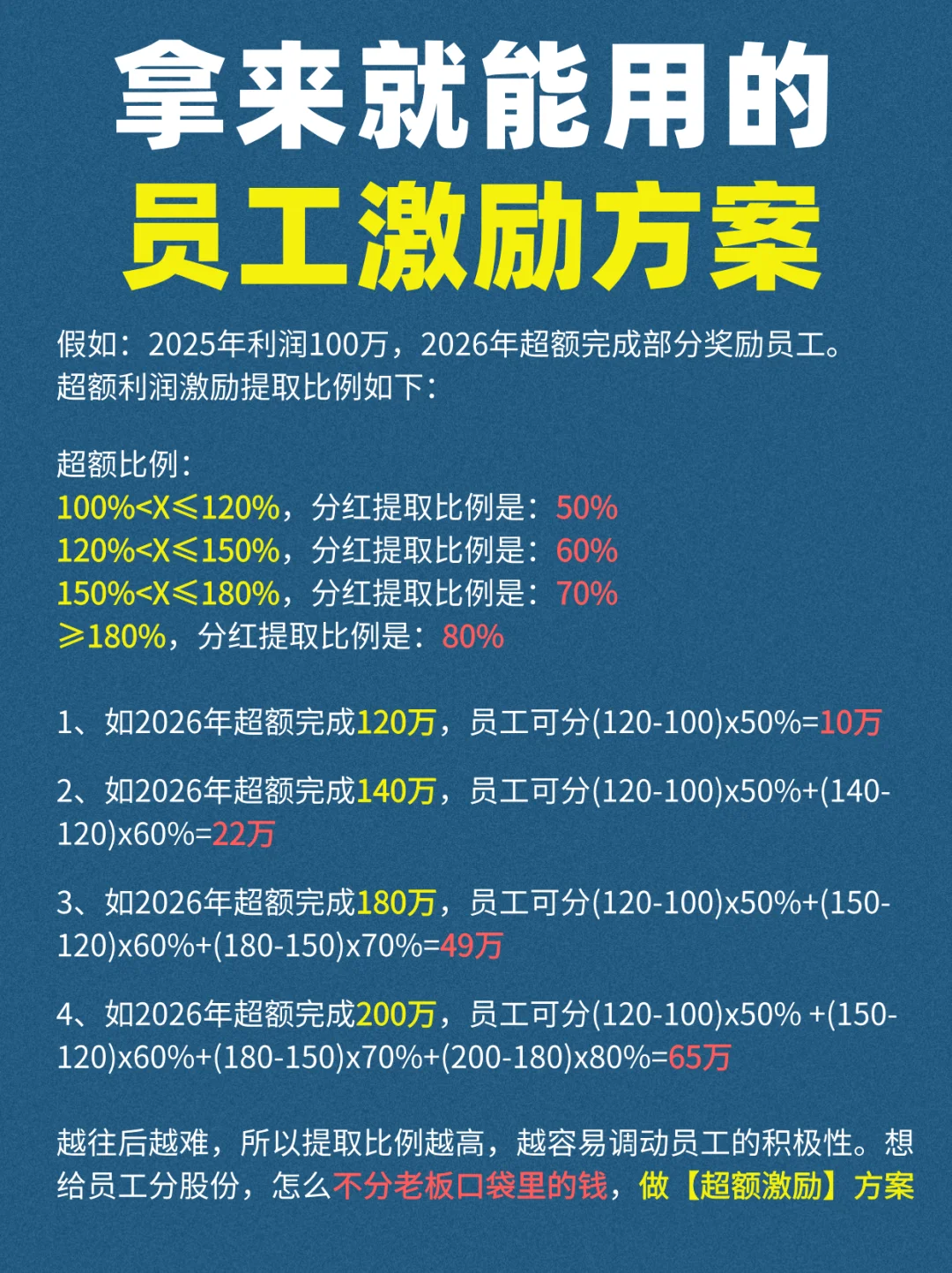 拿来就能用的员工激励方案！