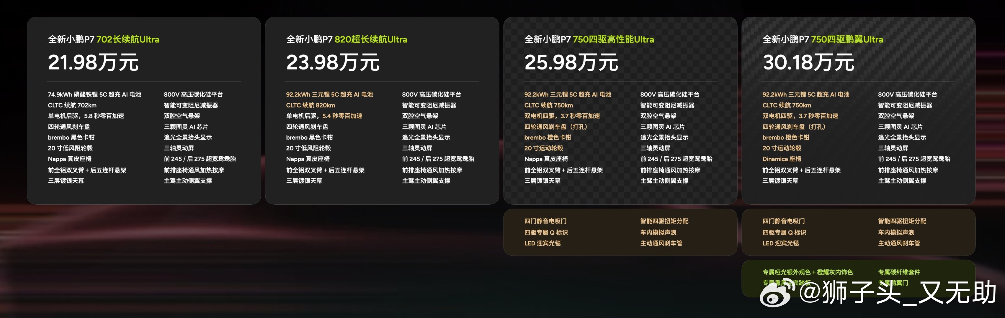 全新小鹏P7太火了啥也不说了，702km超值，这价格真不贵，已下定四驱P7全新小