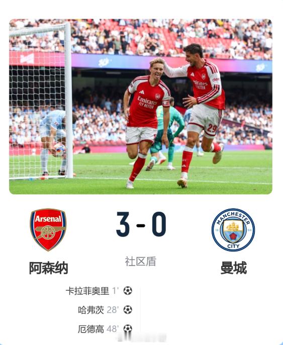 完胜！阿森纳3-0曼城夺社区盾 卡拉菲奥里23秒闪击措利斯两助攻26/27赛季的