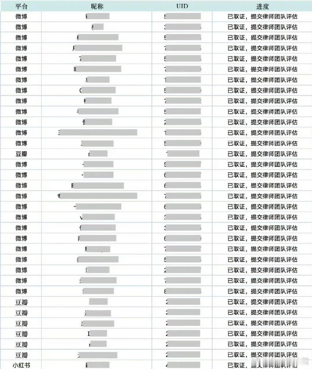 卢昱晓工作室全平台维权告嘿了 