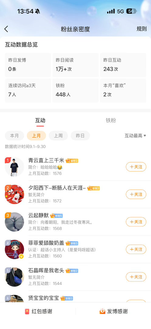 上个月互动榜前三来领奖咯[心][心][心] ​​​