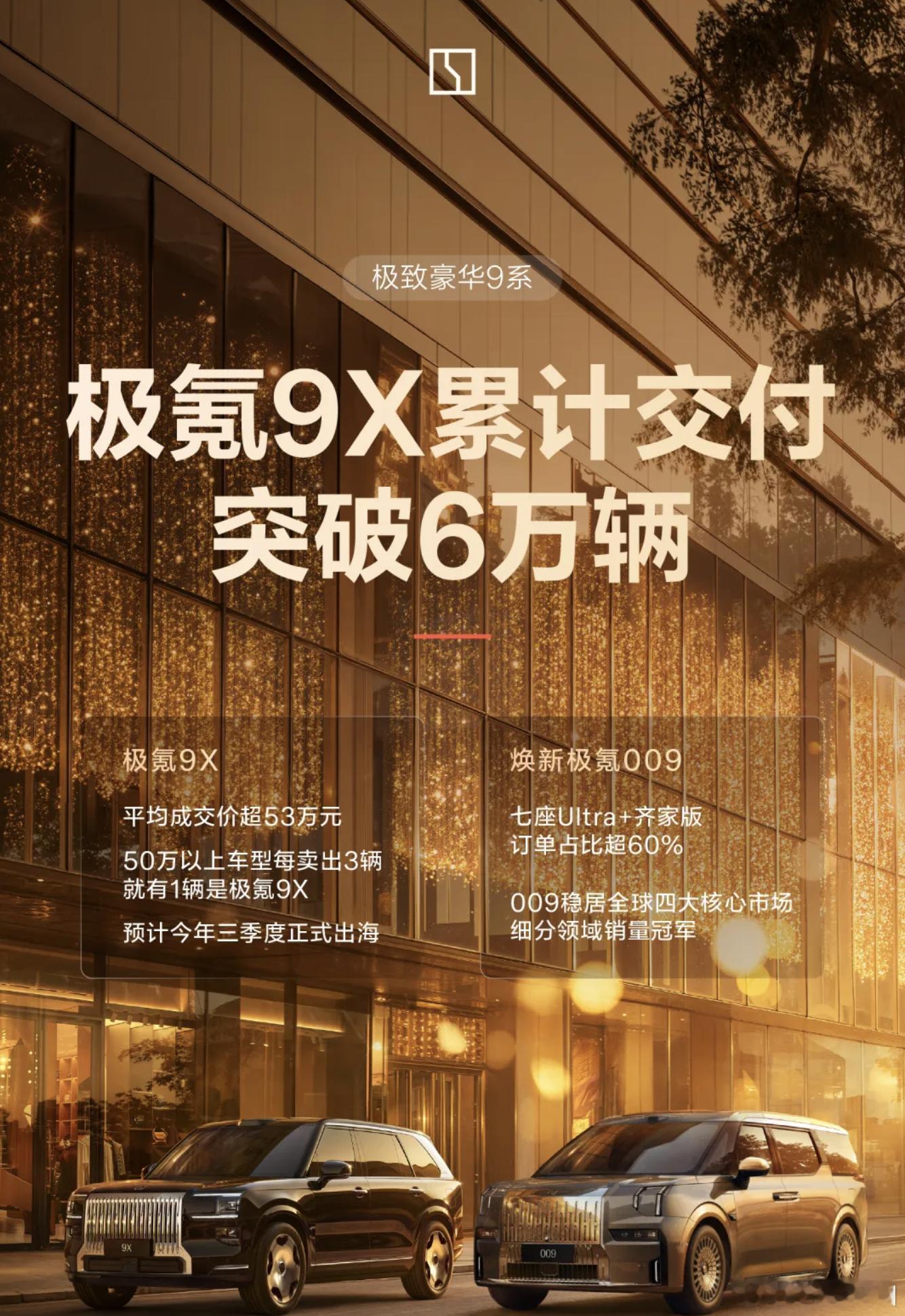 极氪冲击高端确实是成了！5月交付新车34,377辆，同比增长81.8% ，极氪9