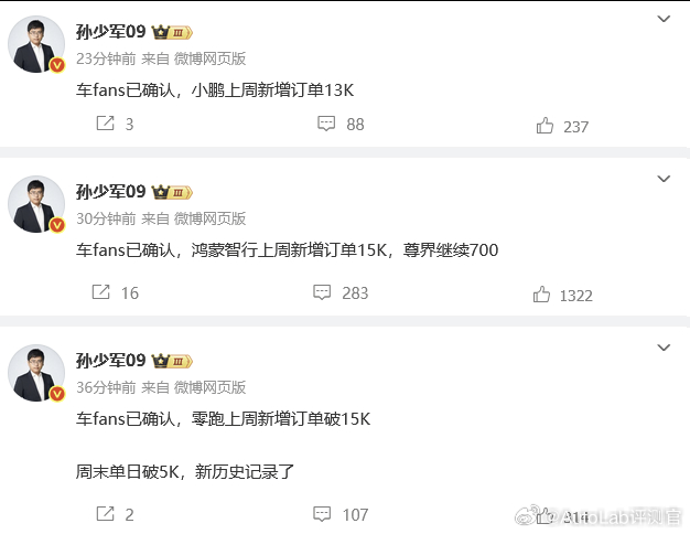 零跑、鸿蒙智行、小鹏上周订单量都好高[笑而不语] ​​​