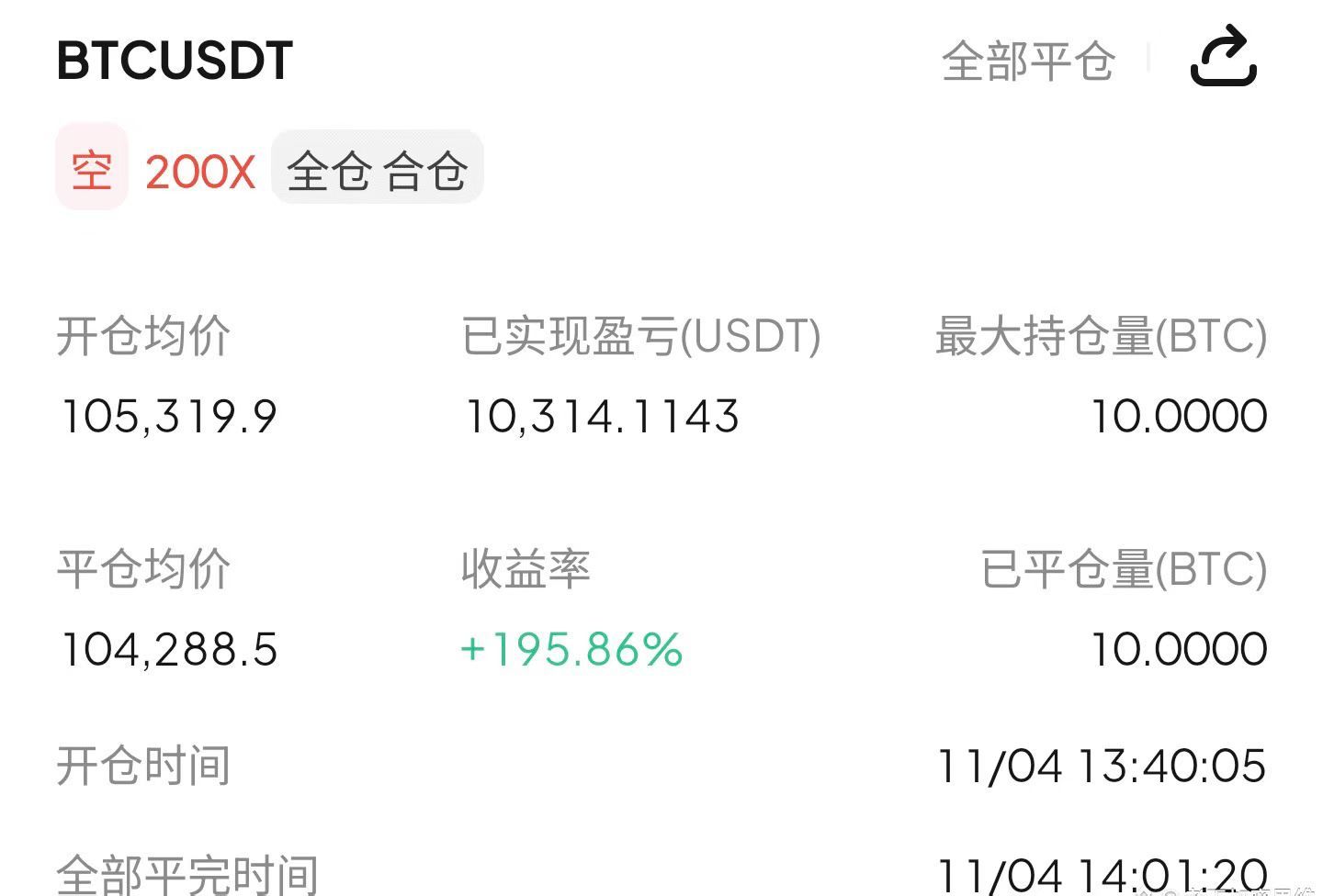 底部不知道咋做单？记好了，说要顺势，就得死磕到底！你看这波短空，随便拿拿就是上千