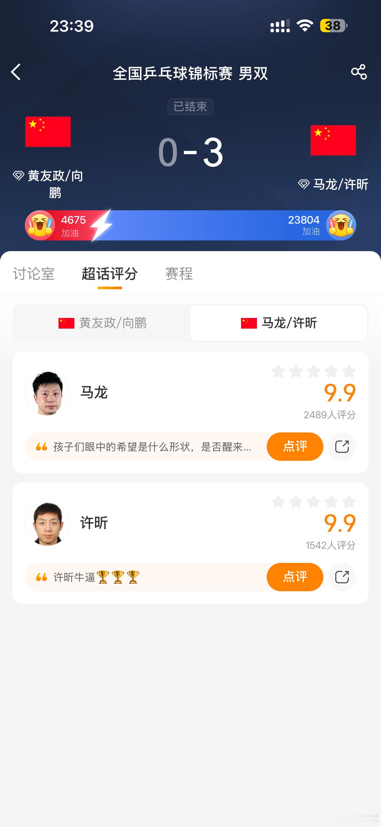 马龙许昕男双冠军5年归来，依旧冠军！网友评分依旧9.9！！！马龙许昕拿下男双冠军