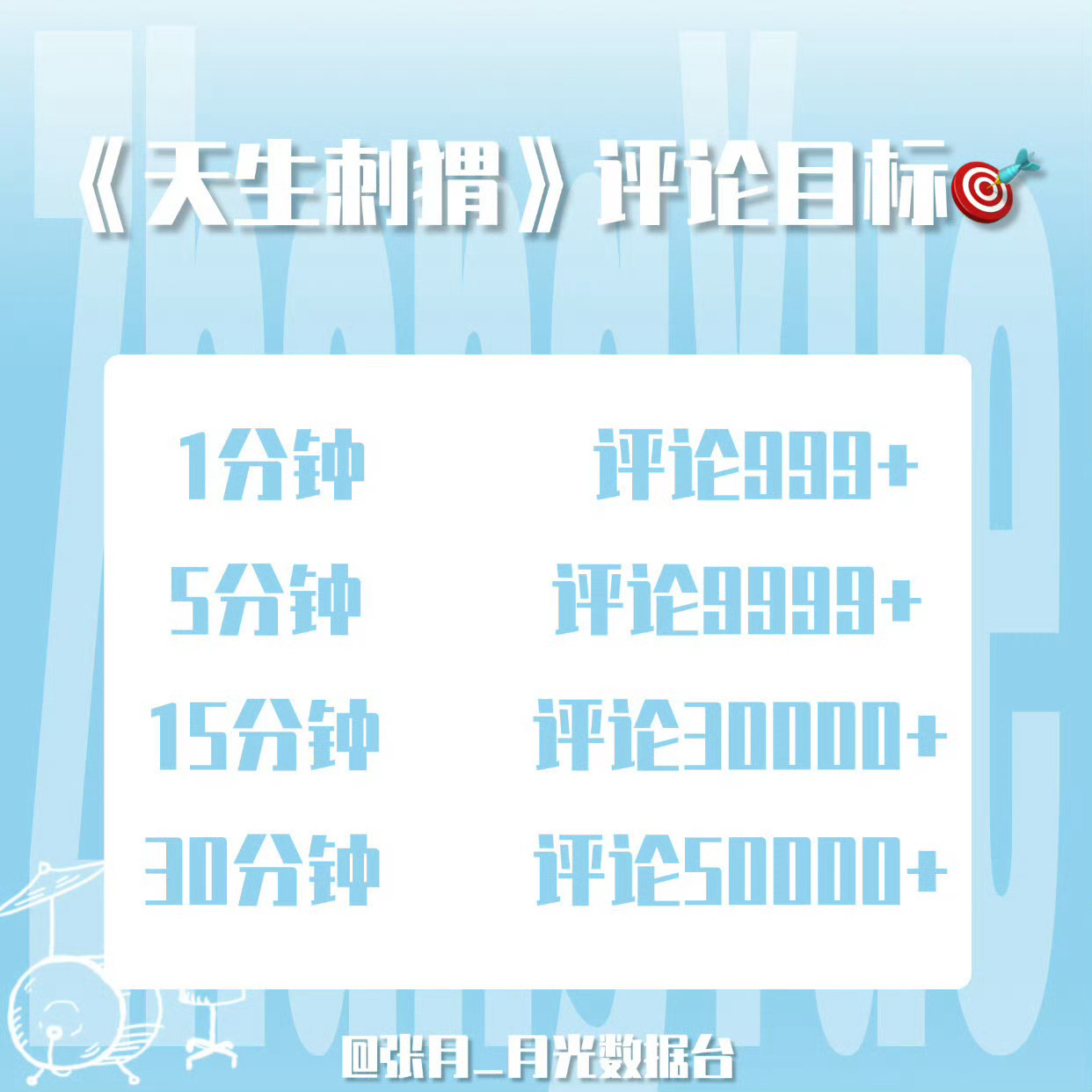 笑死 ​​​