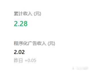 好像是上周一开通的流量主，平时不怎么看公众号收入，刚刚打开一看哇塞！昨天收入0.