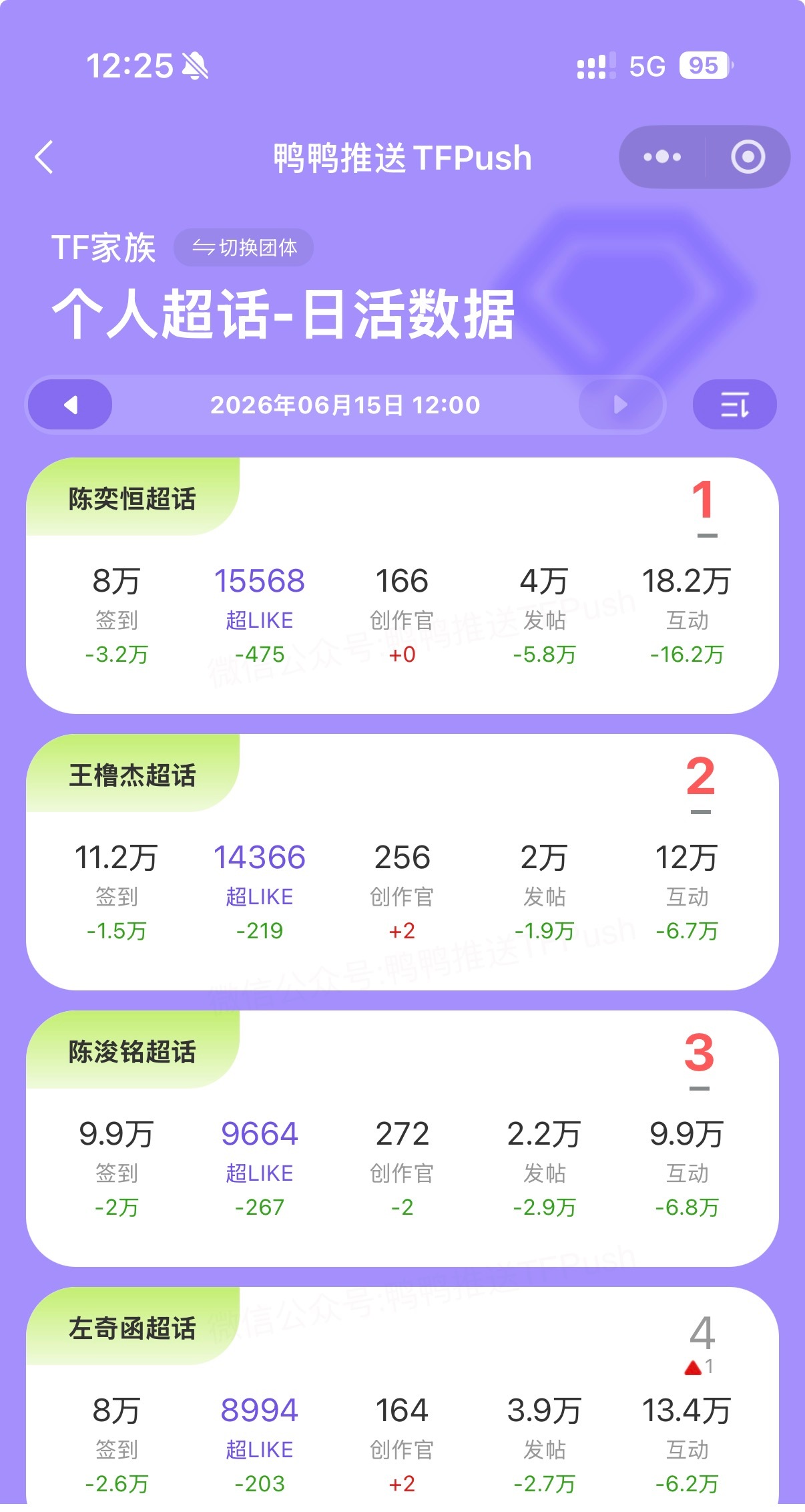 陈浚铭 陈浚铭谢逸舟 【织星】午休也不要忘记来上一集织星～教程网页链接6.15打