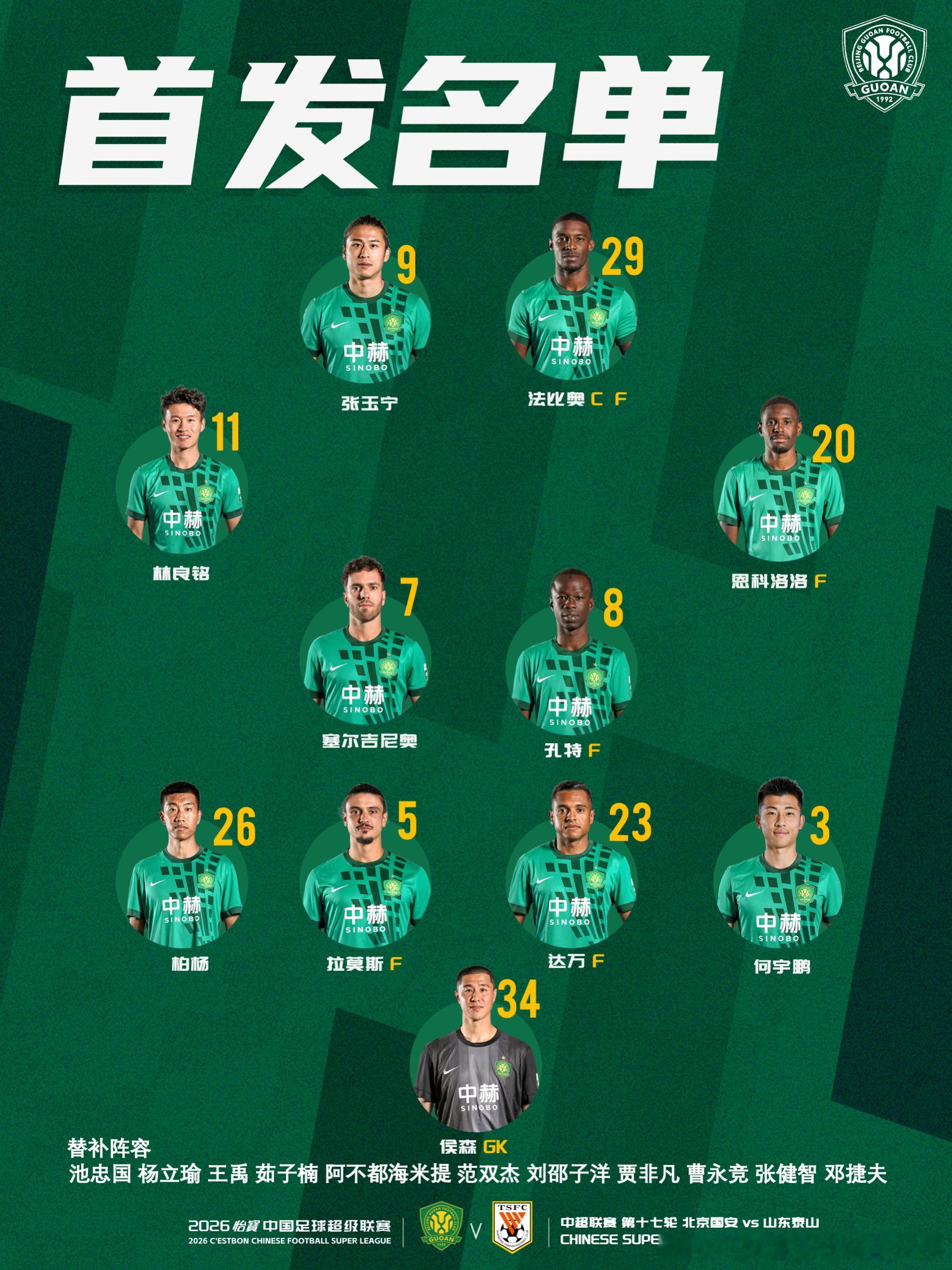 💚 北京国安今日首发💪 京鲁大战🔰 拼！北京国安中超联赛