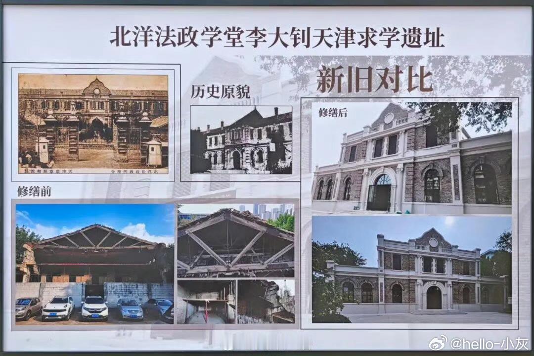 天津百年红色印记李大钊曾在这里求学！河北区志成道33号，这里是北洋法政学堂李大钊