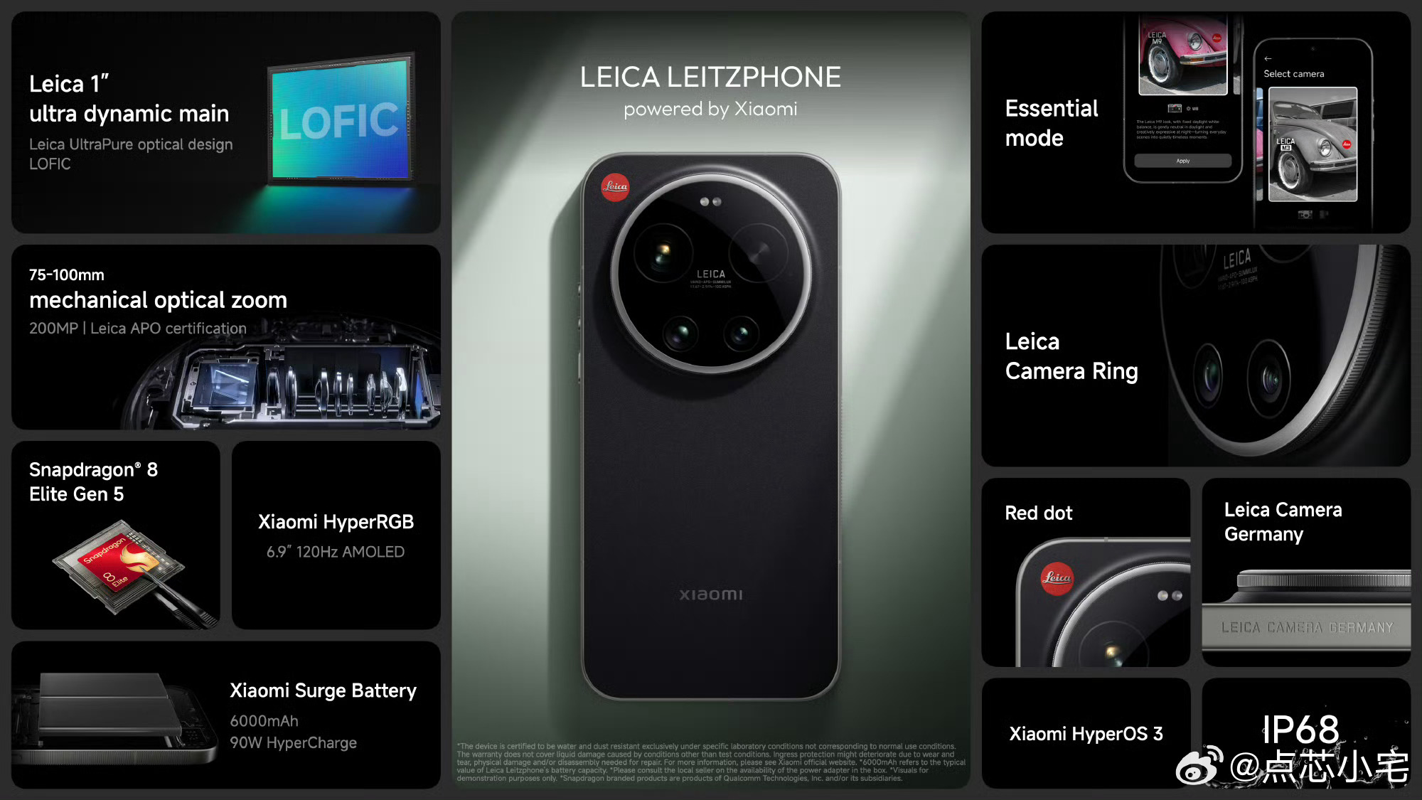 小米和徕卡联手在海外推出这台Leitzphone，定价1999欧，确实不便宜。但