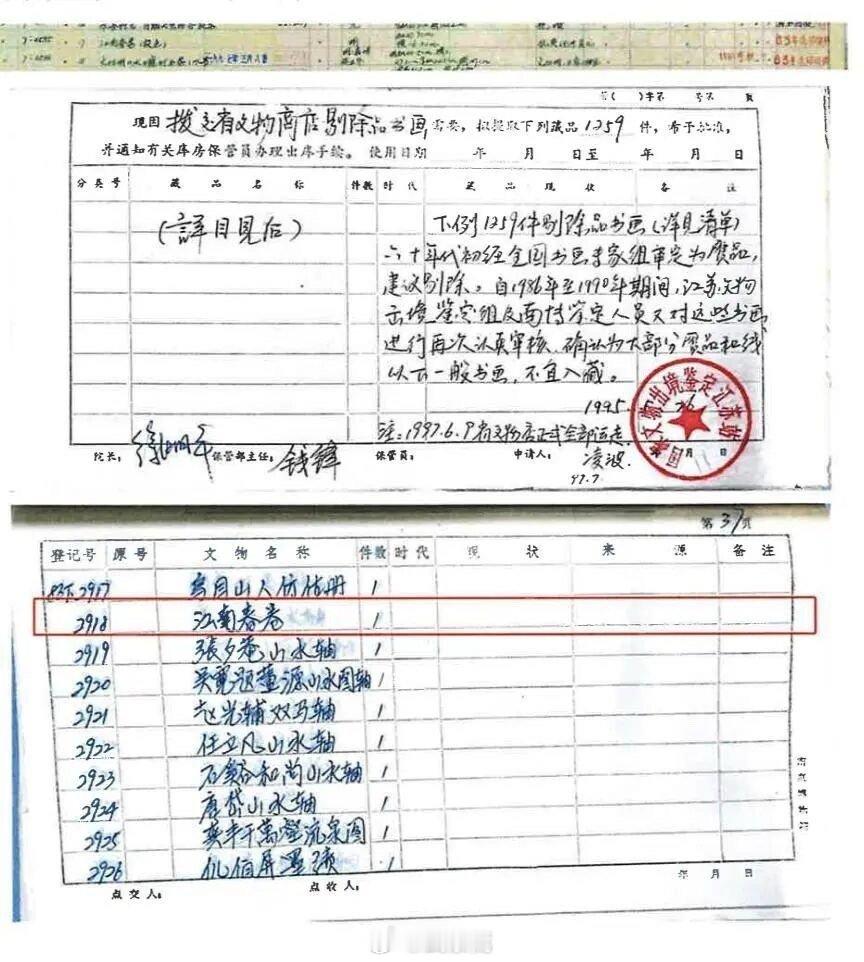 别的不谈了，二〇〇一年，曾经被庞虚斋收藏的画，就算是假画，也不止六千八百块吧。谁