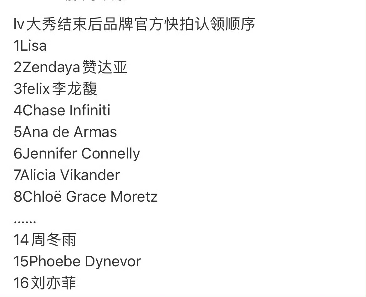 这个Lv待遇我真没想到竟然这么差… 