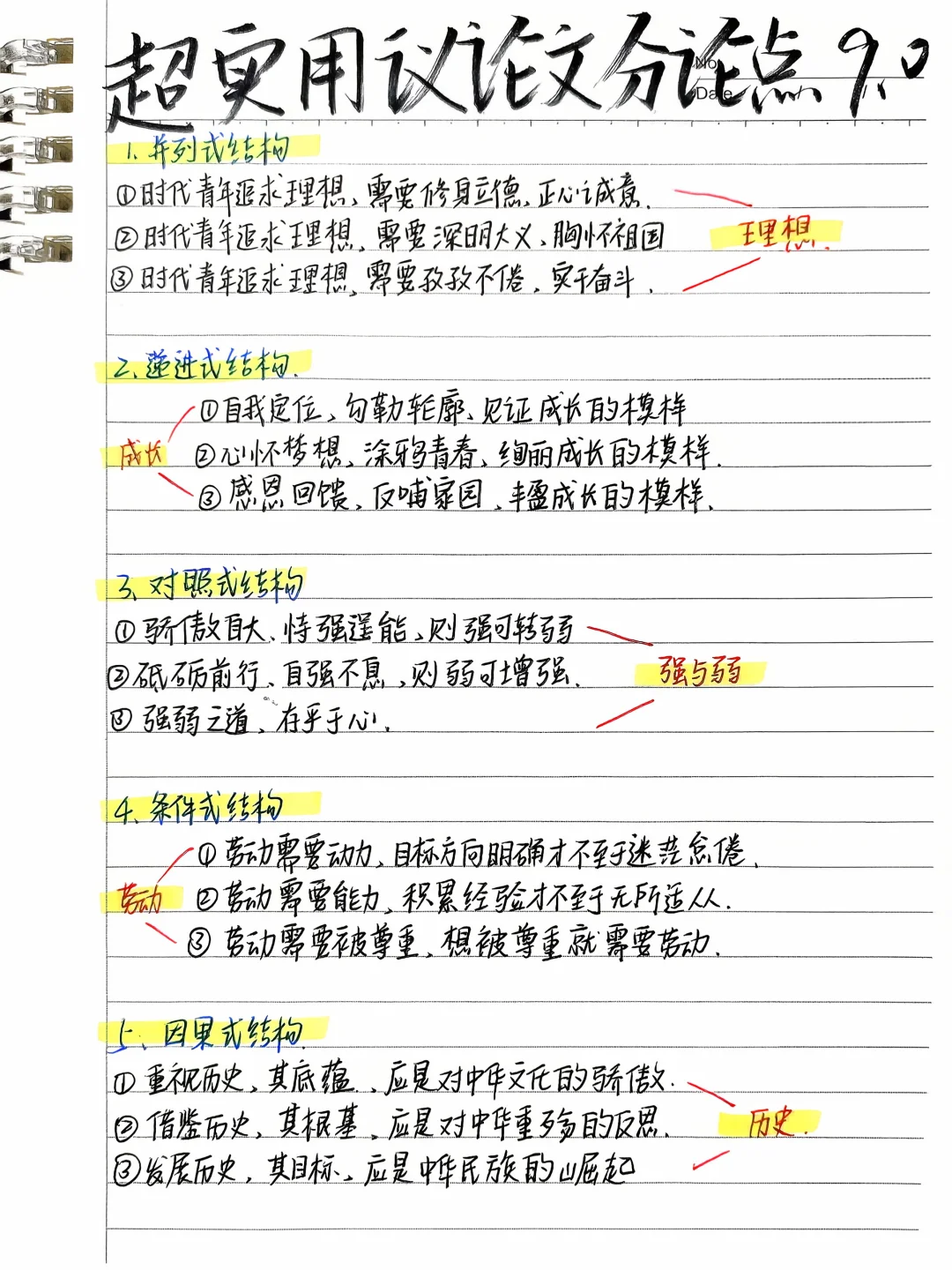 🔥作文50+超实用议论文分论点9.0‼️