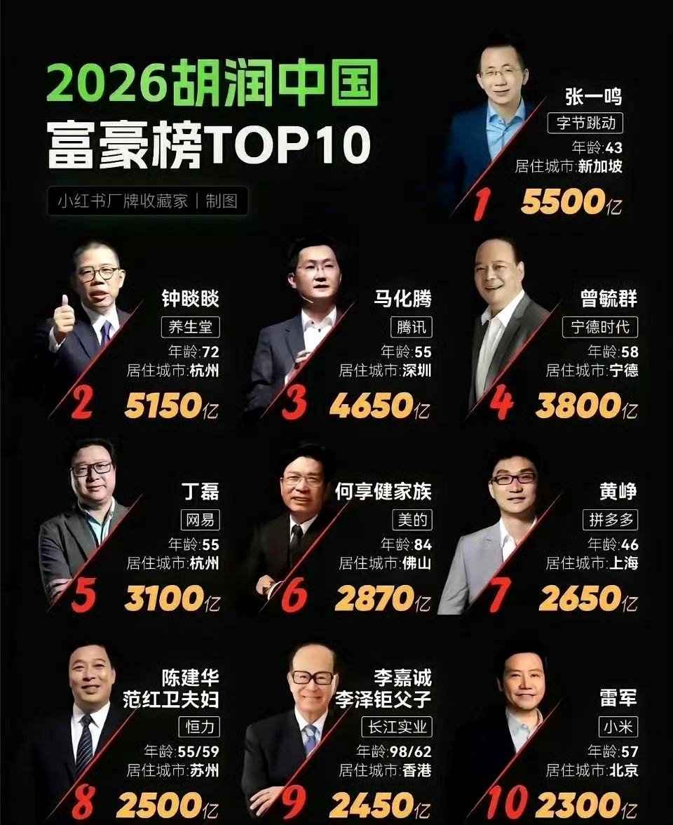万亿低空经济赛道全面启航！十大核心龙头完整梳理低空经济作为新质生产力核心战略赛道