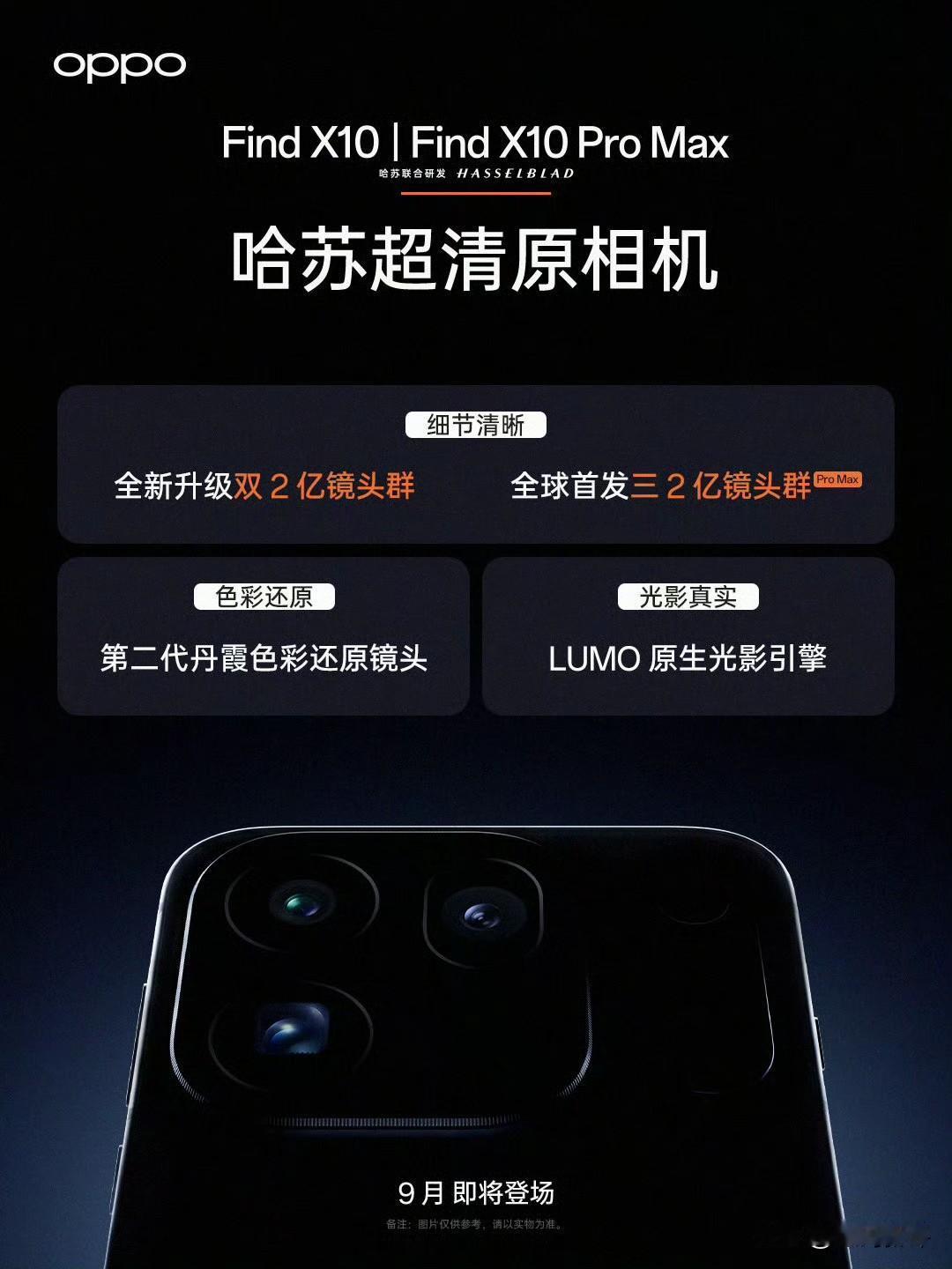 OPPO官宣了X10Promax搭载三颗两亿镜头[灵光一闪]，超广角和3X长焦都