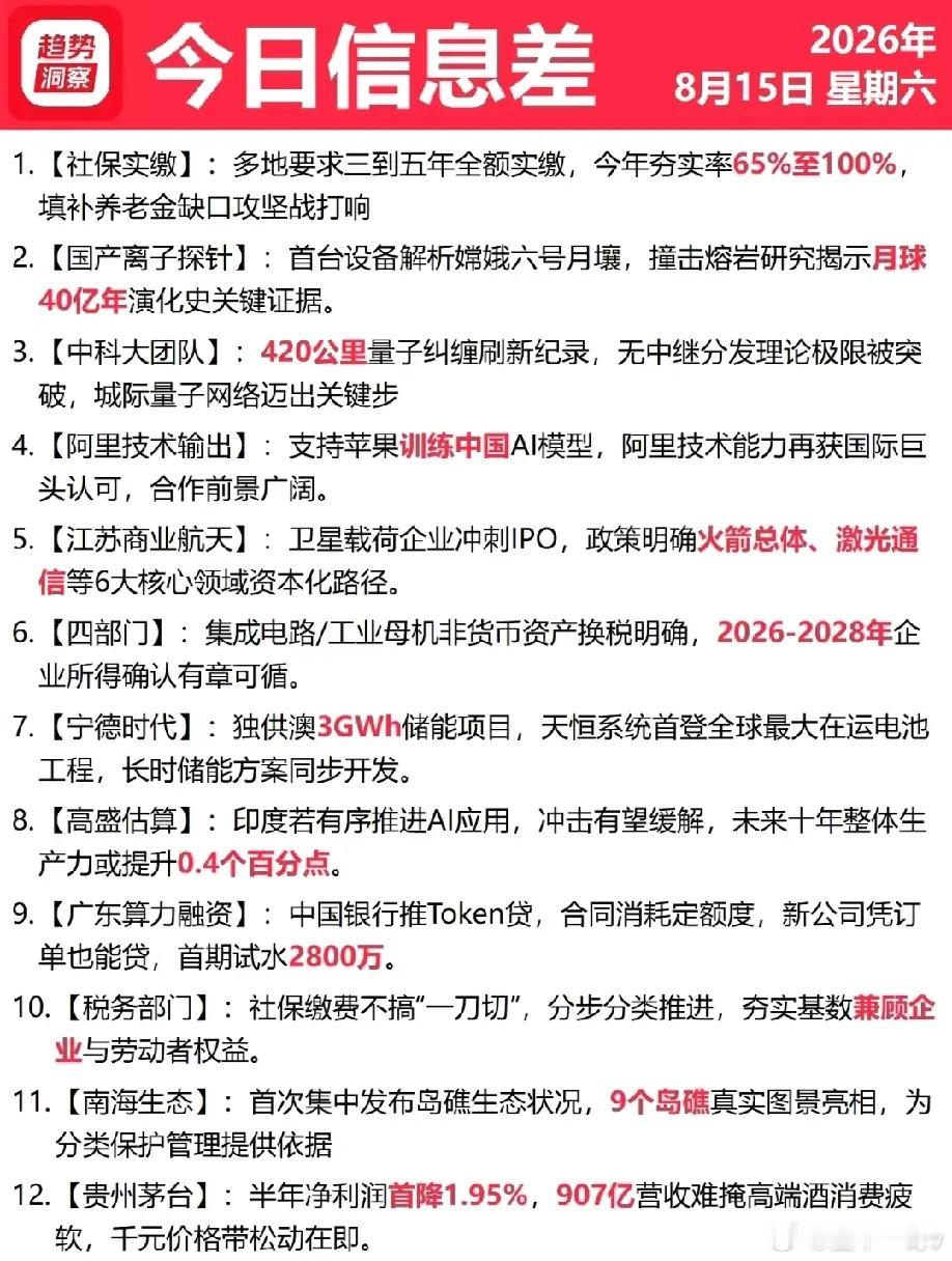 周末要闻汇总：国内外大事+产业催化一览，以及相关概念方向分析!2026年8月15