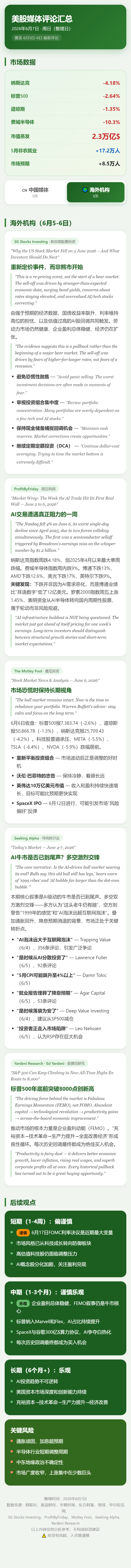 美股大跌媒体评论汇总，海外的 