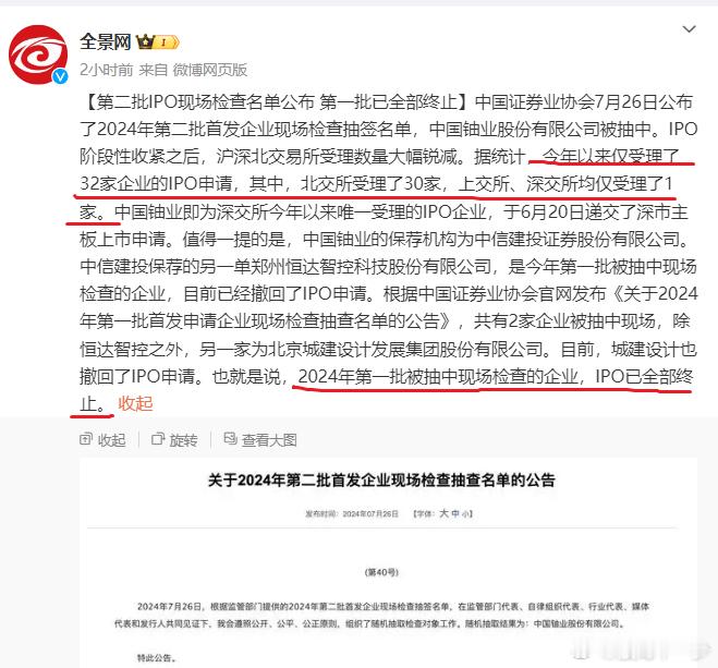 今年A股总计受理IPO申请32家，其中北交所30家，深市和沪市各一家，从抽查的情