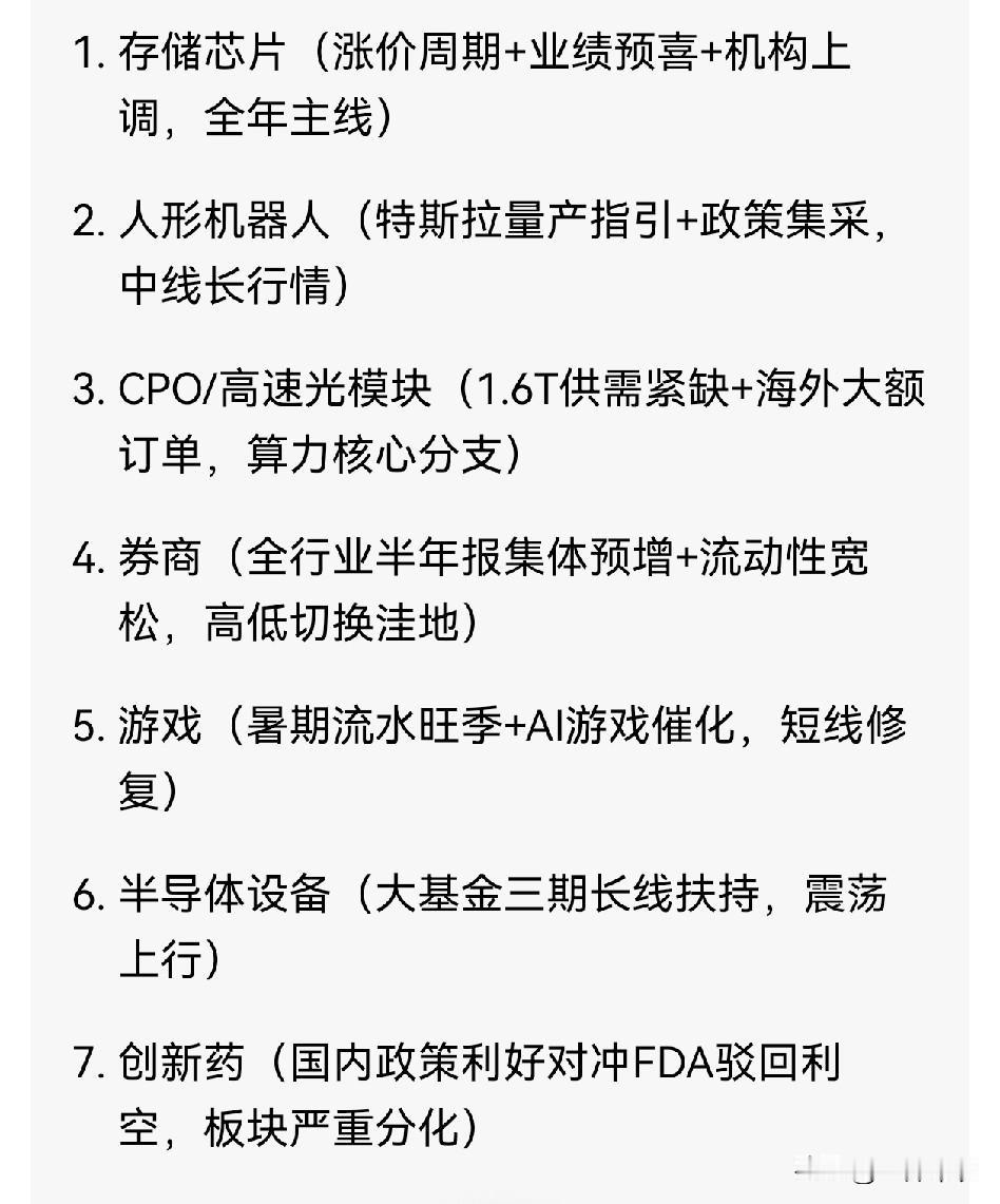 周末利好消息一大堆，
按照强弱排序，7大板块。
三年持有的基金，在这里面挑就行了