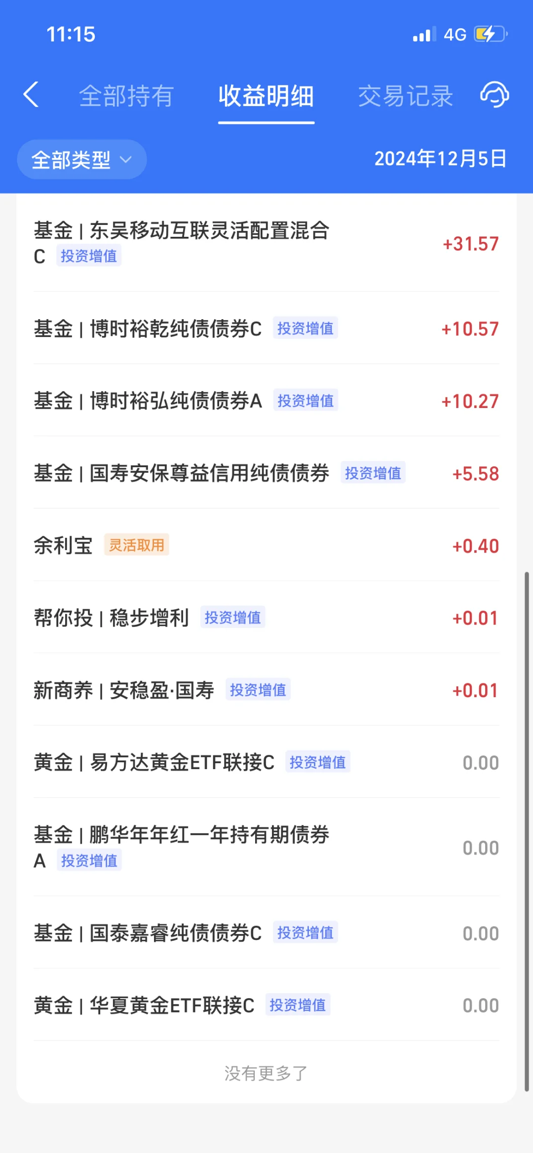 2024.12.5 收益167.57元