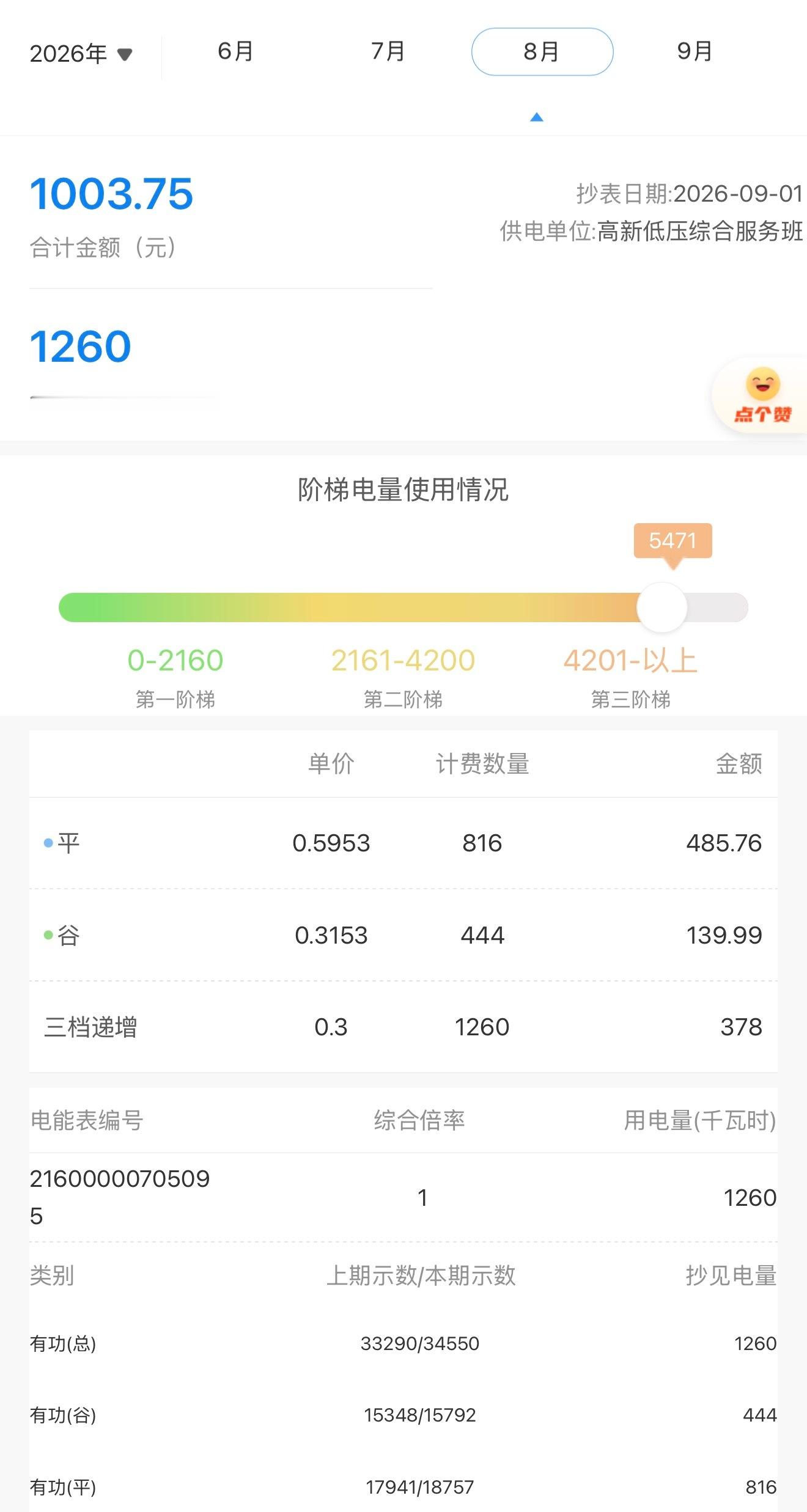 好像房子买大了？[跪了]夏天开10P的中央空调，直接奔着最高档阶梯就去了，每度电