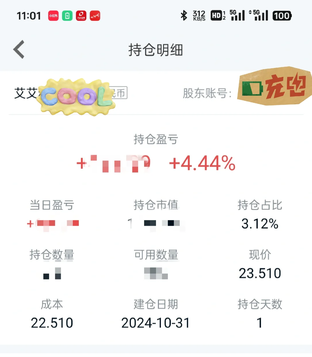 是谁今天还在盈利的？