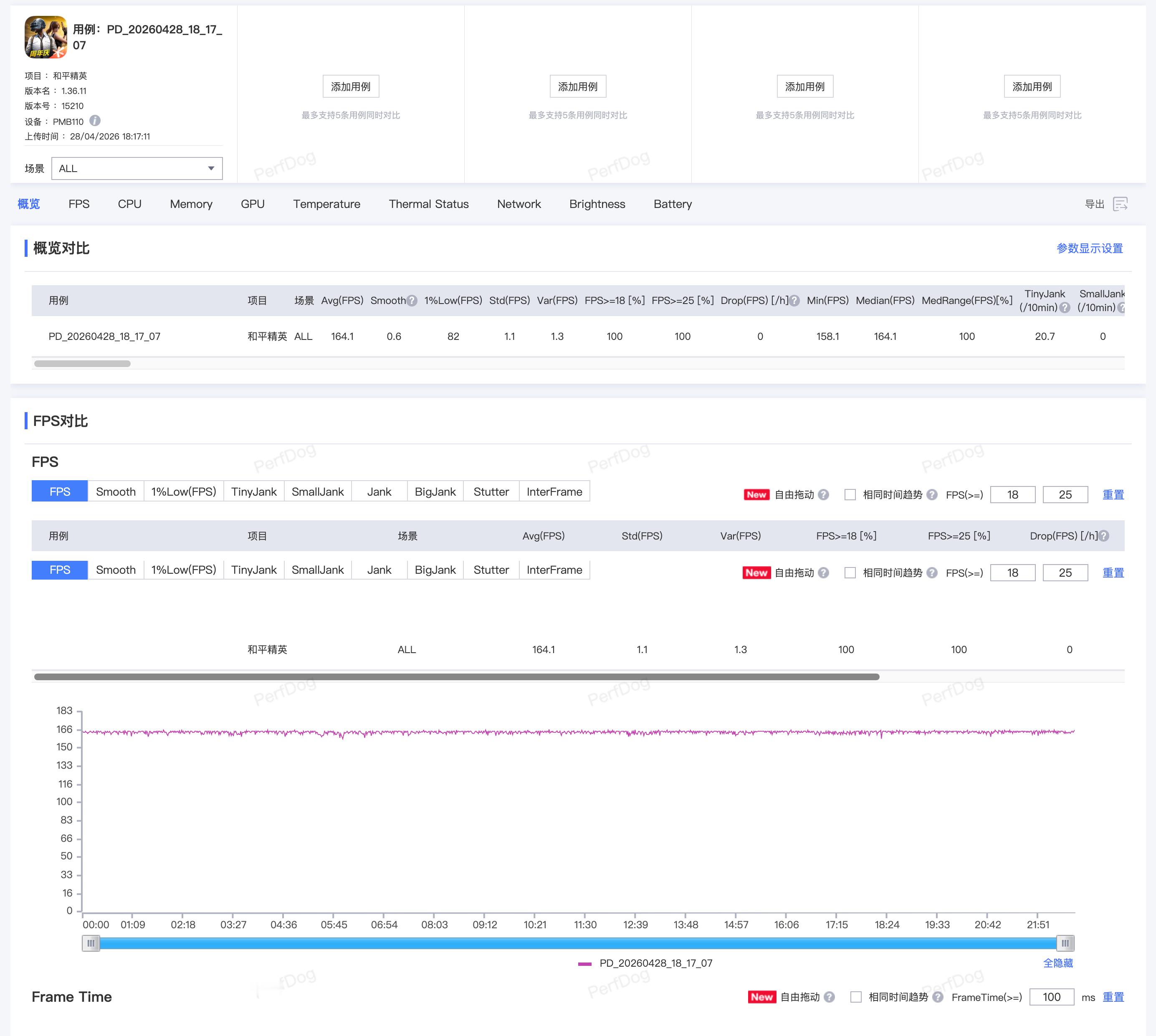 性能调校，一加还是一如既往的让人放心。昨天拿Ace 6至尊版连续玩了一个小时《和