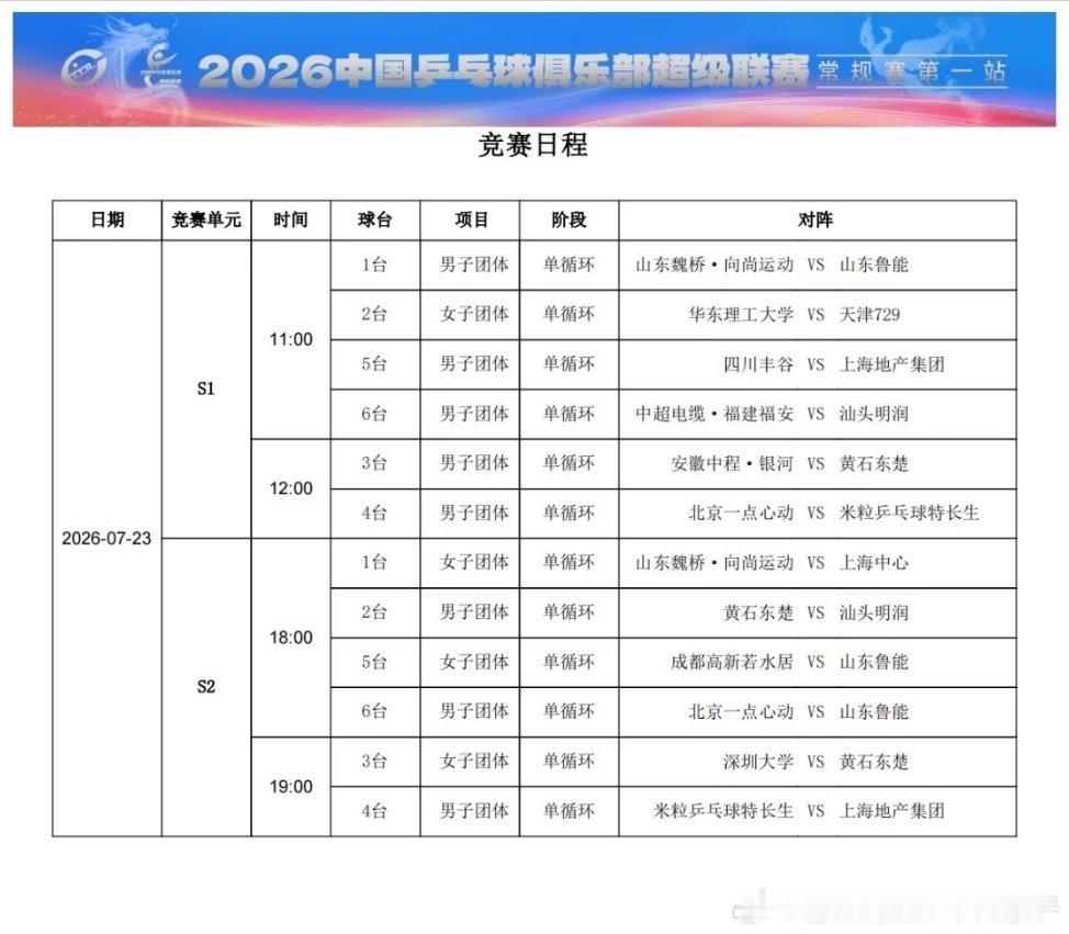 2026年乒超联赛常规赛第一站第一比赛日赛程：7月23日11:00一号台 男团：
