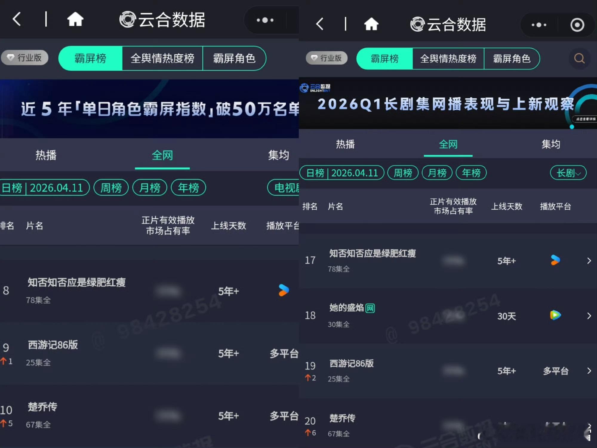 楚乔传 知否颖姐真的好牛啊 演技也超级好 特别爱看她演的陆贞传奇
