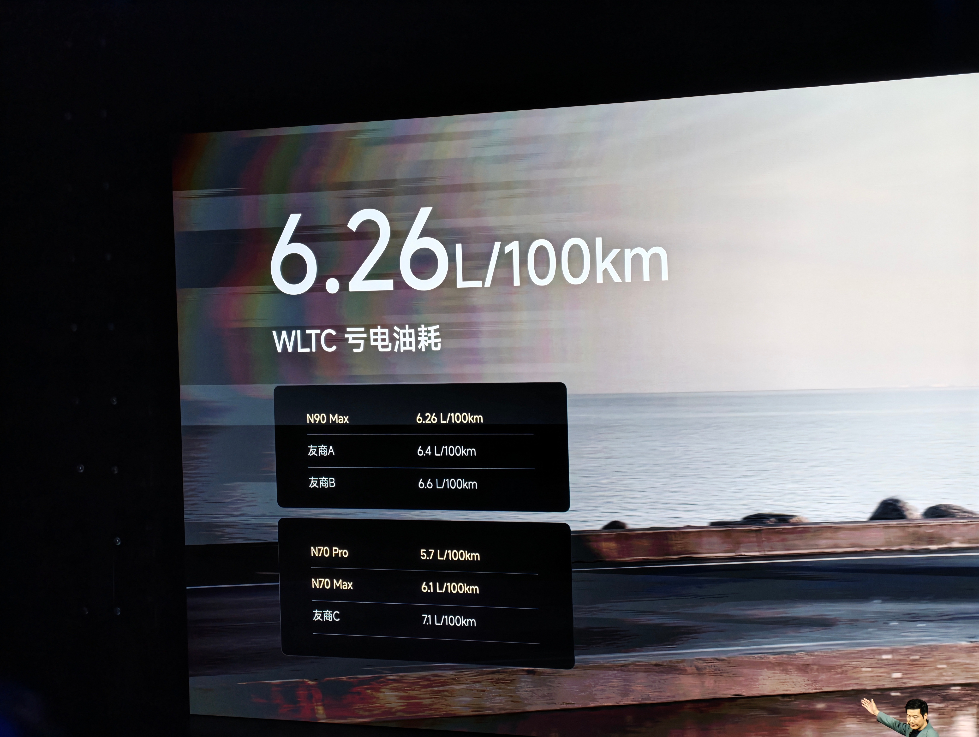 澎程N90 Max WLTC馈电油耗6.26个，N70 WLTC是5.7个。小米