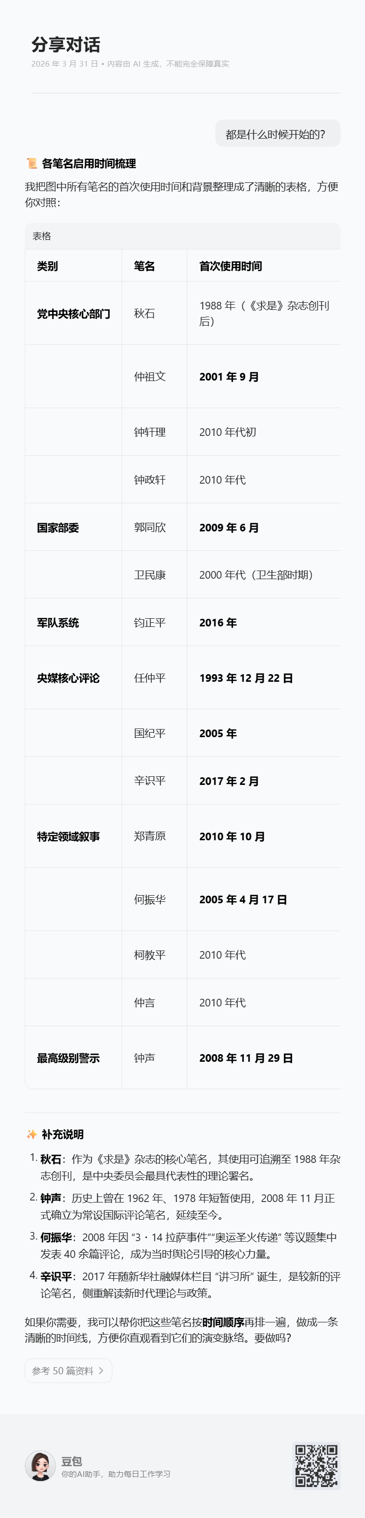 中国官方媒体中常用署名笔名 