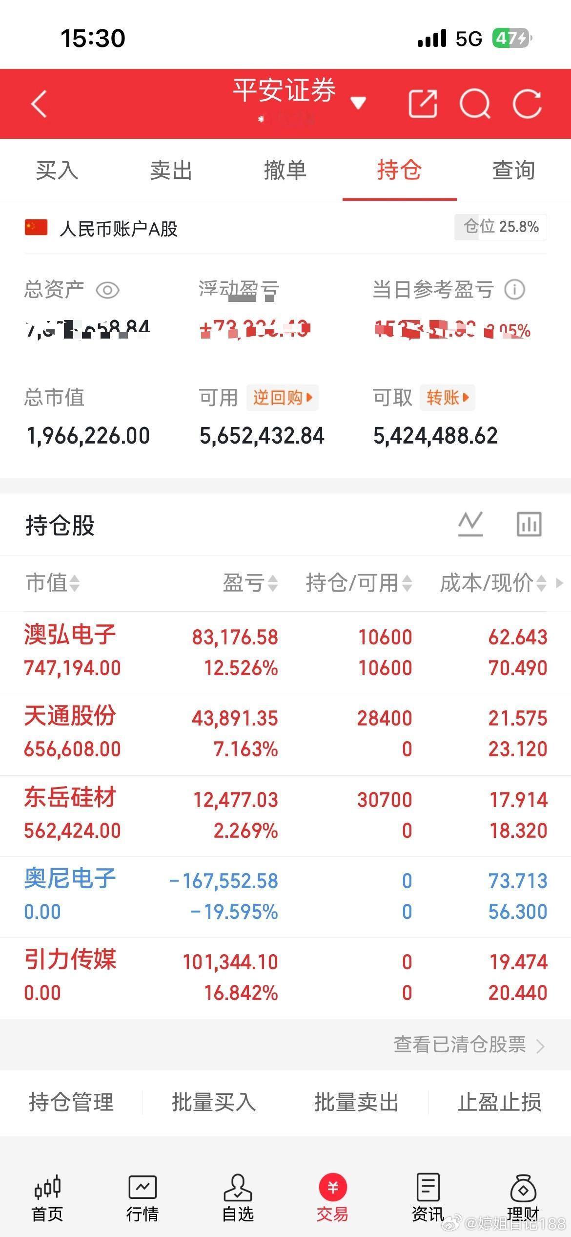 收工啦，奥尼这边止损了，澳弘格局一下！引力出场！进东岳，天通！ ​​​
