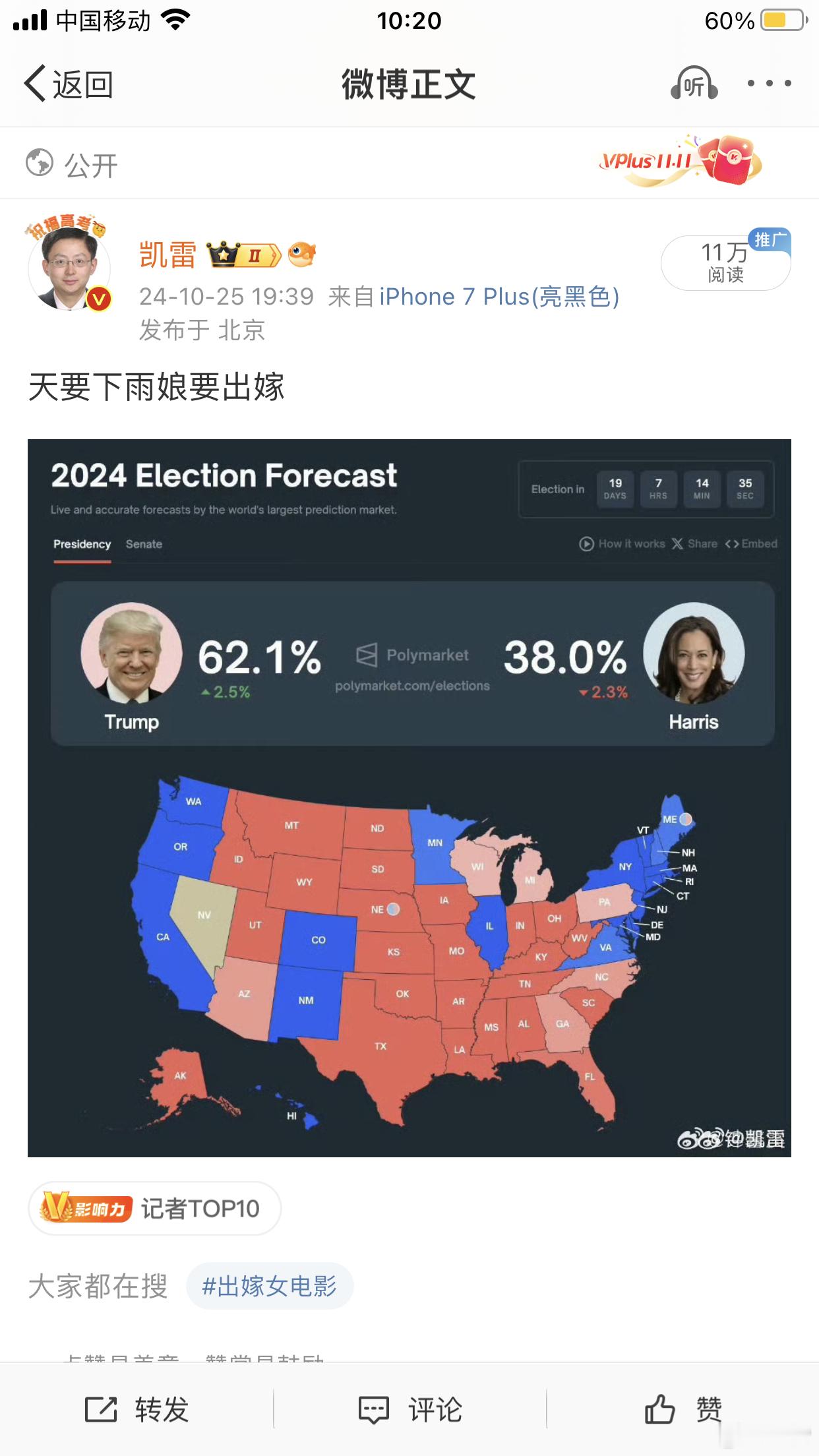 #美国大选#整整十天前，就这么个天要下雨的样子！今天有什么改变？ ​​​