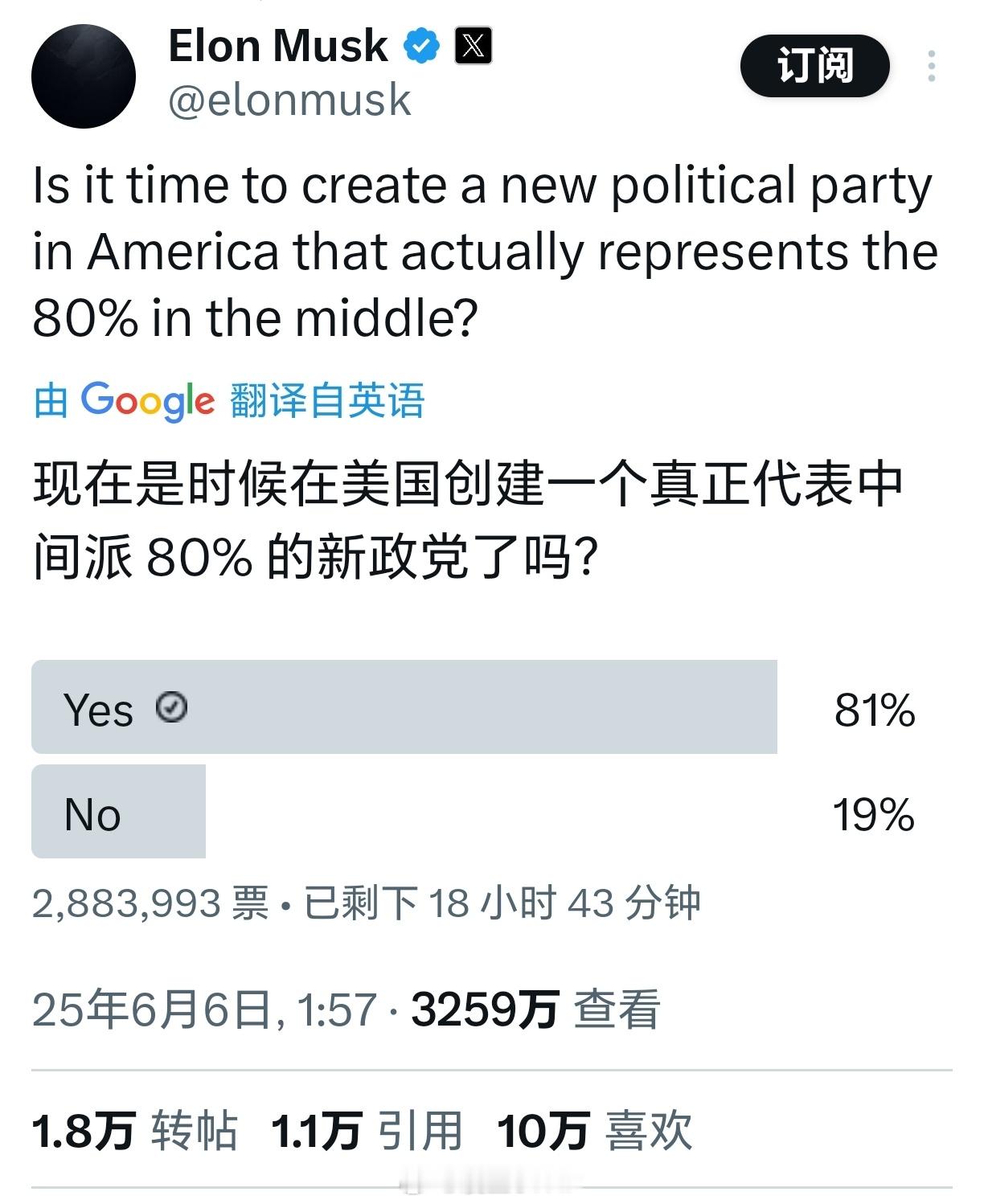 特朗普与马斯克矛盾升级马斯克弄了一个投票贴，建议成立新的政党。 ​​​