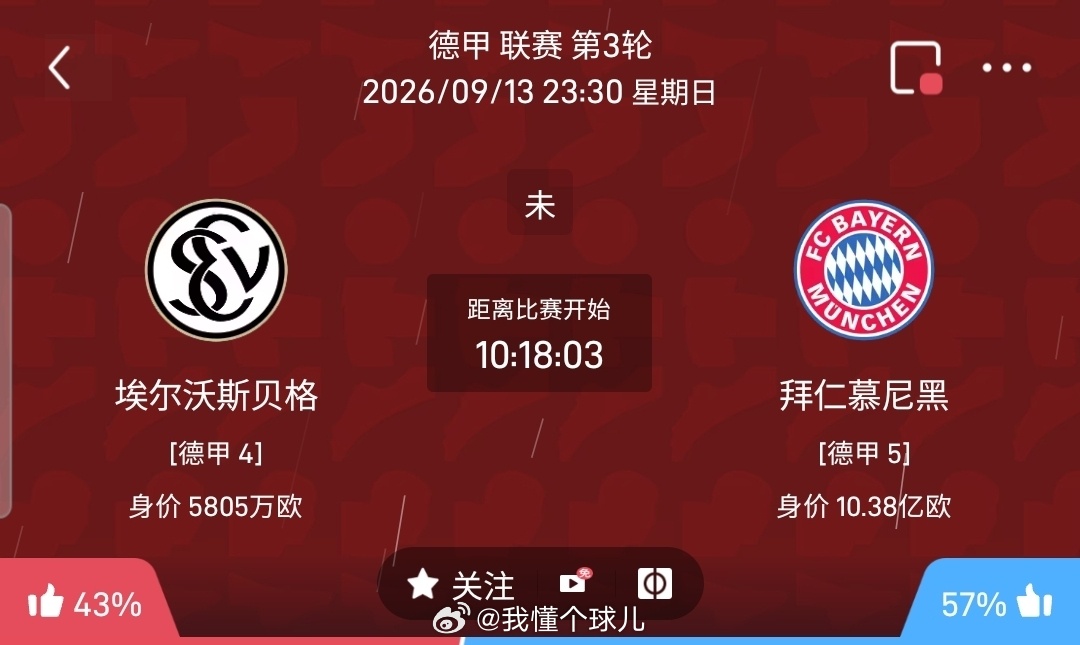 【足球】周日014德甲方向：埃尔沃斯贝格vs拜仁慕尼黑德甲：埃尔沃斯贝格VS拜仁