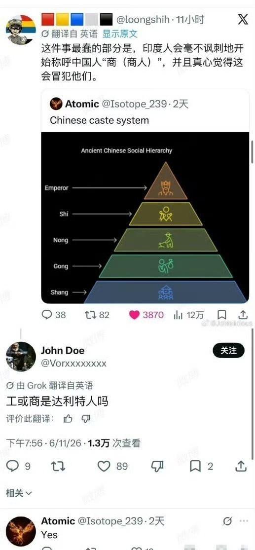 印度三哥又开始发癫了！他们曾在社交媒体平台X上大肆说中国也有种姓制度，硬说士农工