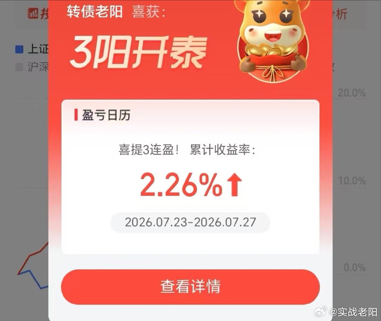 只要不贪心，连阳真的是很简单的事情。继续三连阳了！ 