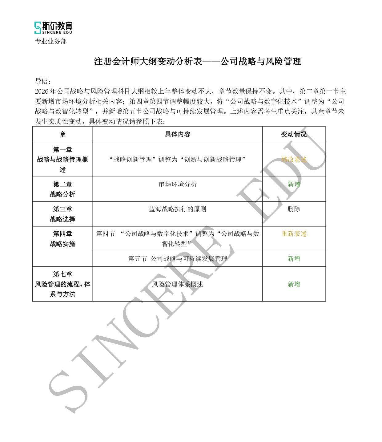 26注会大纲变动分析表——战略。今晚八点，直播间不见不散👋
