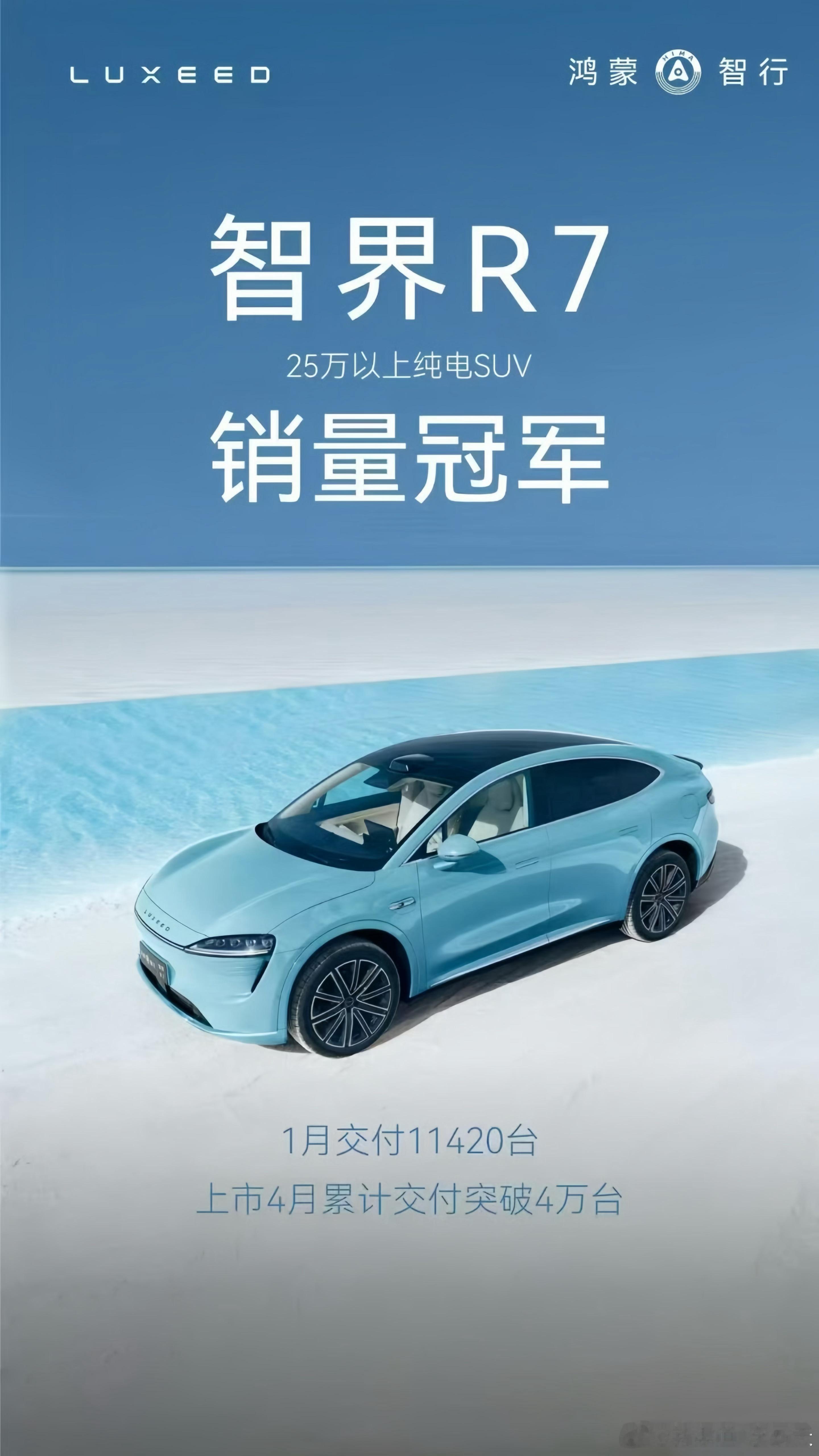 智界 R7 拿下 25 万以上纯电 SUV 销冠1月交付11,420台，上市4月