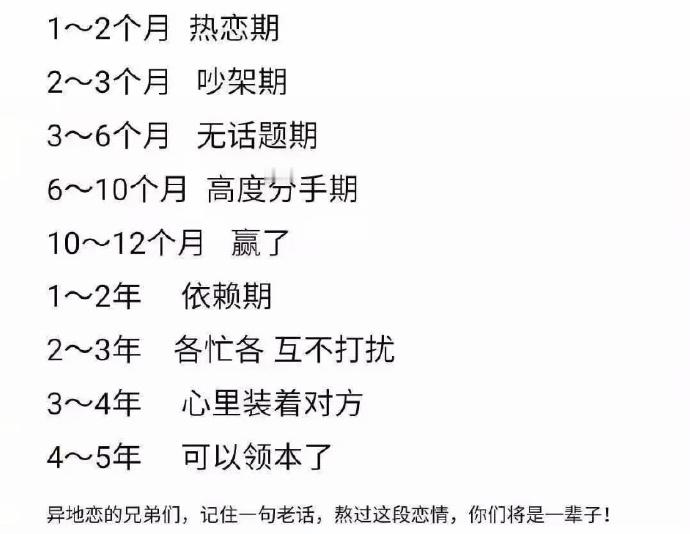 所有的异地恋记住了，熬过这段爱情，你们将是一辈子！  