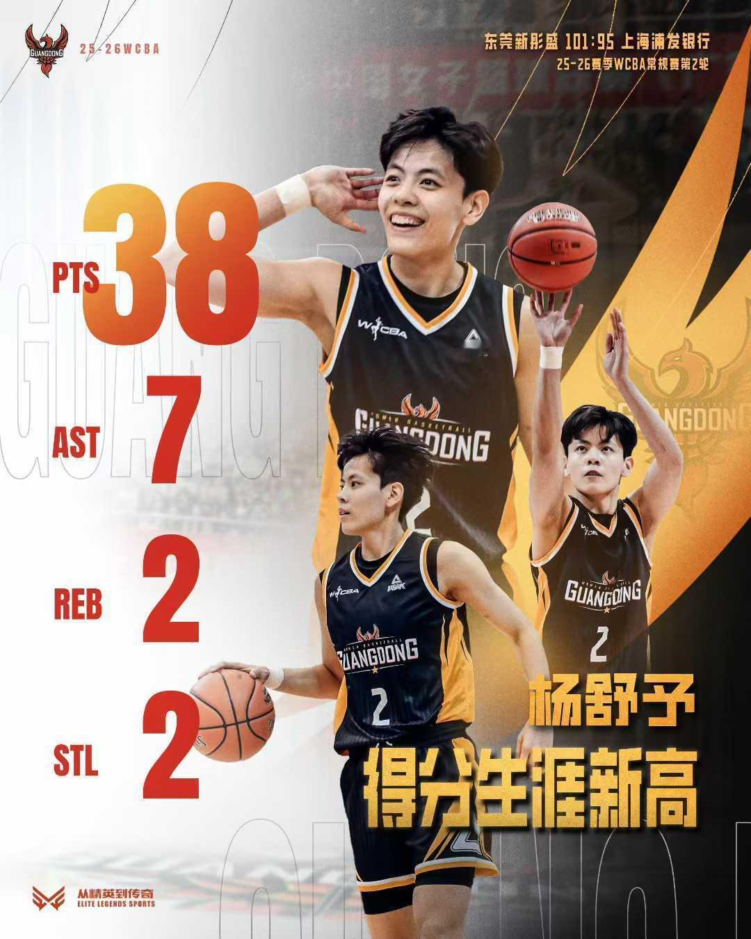 杨舒予 杨舒予打破个人单场得分记录  2025-2026赛季wcba联赛杨舒予 