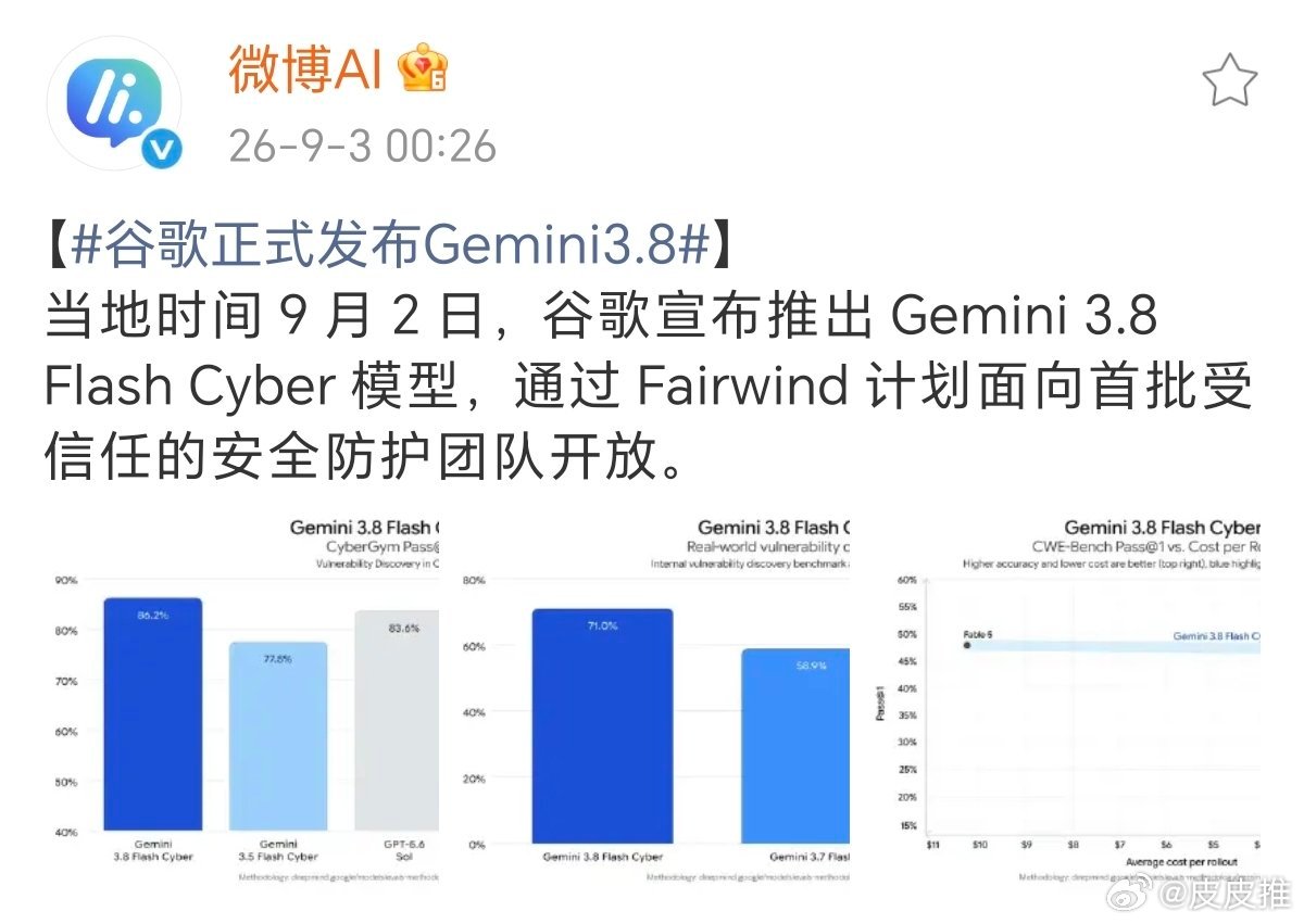 谷歌正式发布Gemini3.8近日，谷歌推出Gemini 3.8 Flash C